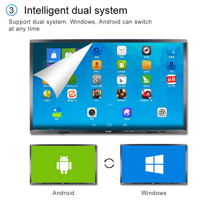 75 Inch Interactive Flat Panel Touch Smart Board Windows Whiteboard